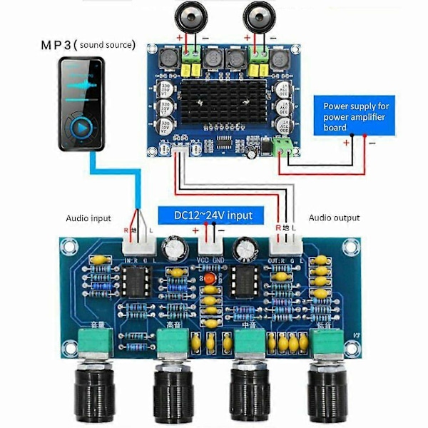CASA XH-A901 NE5532 Tone Board Preamp Forforsterker med Diskant Forforsterkerkort