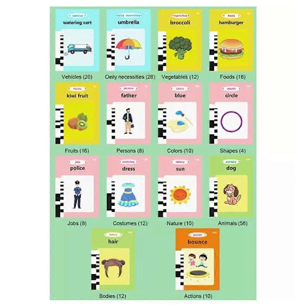 CASA Engelsk Flash Card Reader, Læringsleker for Småbarn 2-4 År Pink
