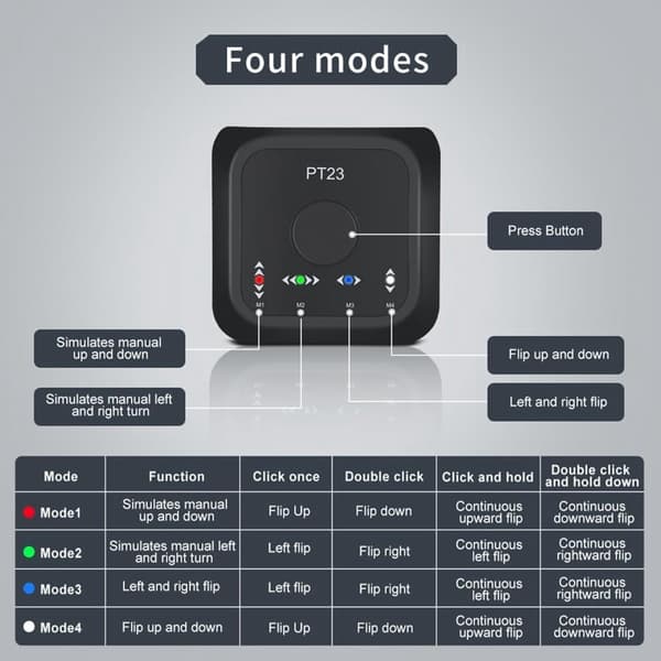 Bluetooth Sidevender Fodpedal, USB-C Genopladelig Trådløs Controller til Noder, E-bøger og Præsentationer, Sort