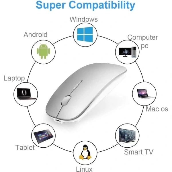 Bluetooth Mouse for Laptop/iPad/iPhone/Mac(iOS13.1.2 and later)/PC, Rechargeable Silent Mini Wireless Mouse Compatible with Android/Windows, Silver