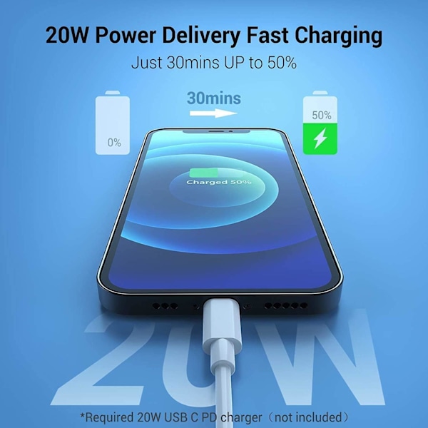 IPhone 20W pikalatauskaapeli 2 kpl USB-C - Lightning-kaapeli (2m) Pikalataus white