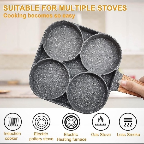 Egg Pan, Non-Stick Pancake Pan Egg Frying Pan with 4 Holes Fried Egg Pancake Maker for Induction SQBB