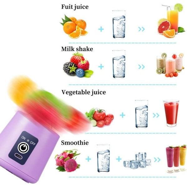 Portable Blender for Shakes and Smoothies