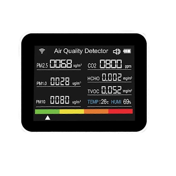 CASA 13 i 1 Tuya WIFI Luftkvalitetsmåler CO2/TVOC/HCHO/PM2.5/PM1.0/PM10/Temperatur/Fugtighed/Tid/Dato