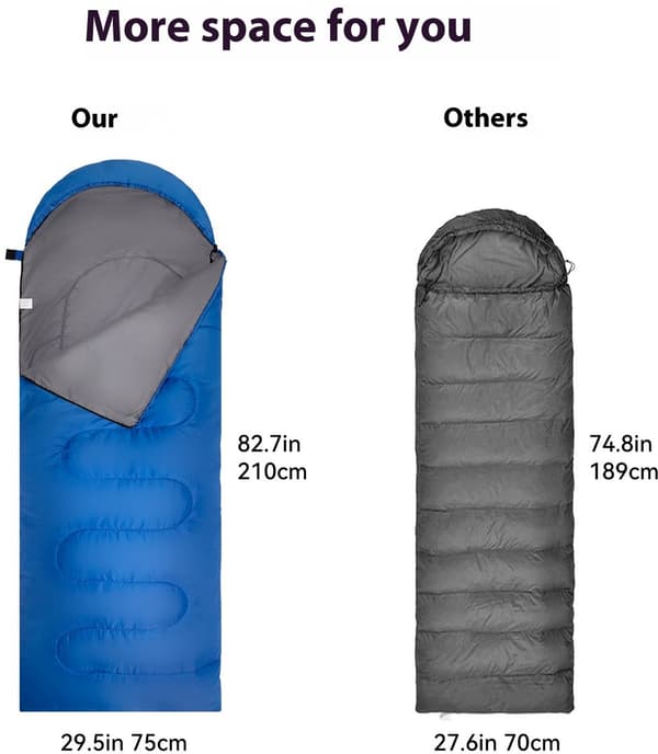 Voksen sovepose, letvægts vandtæt polyester med hulfiberfyld, hætte til camping og vandreture, sort, 210 x 75 cm