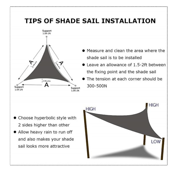 Triangular Sun Shades / Sailcloths Grey M Grey M Grey M