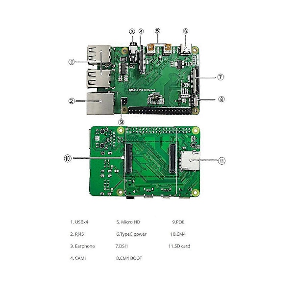 CASA CM4 - PI4B -sovitinkortti Raspberry Pie CM4 -moduulille 4B-sovittimeen 4-suuntainen USB2.0 RJ45 Ethernet Por