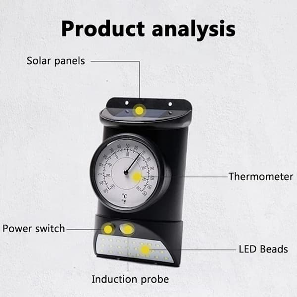 Solar vägglampa 2 i 1 kroppssensor[ca]