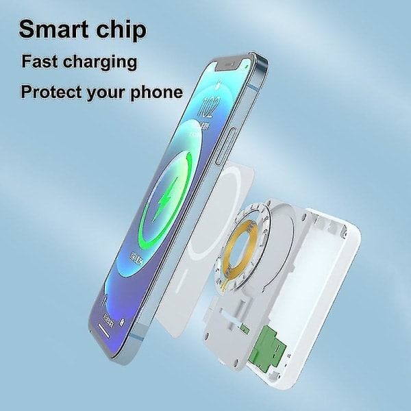 Magneettinen Langaton Pikalataava Powerbank Pd20w Mini Kannettava 20000mah Ulkoinen Akkulaturi Iphone 12 13