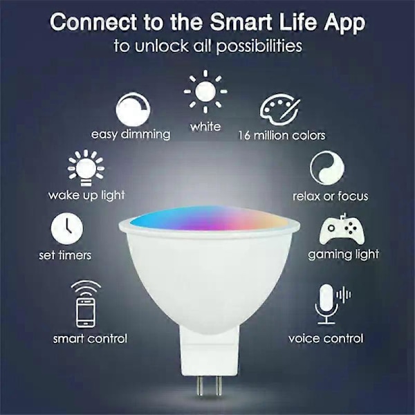 CASA 1/2 STK /DC 12V LED Spotlight Pære GU5.3 Lavtryk 3W 5W 6W 7W Lys 120 Grader 38 Grader Studie Køkken Til Hjemmet Style A 1pc A1