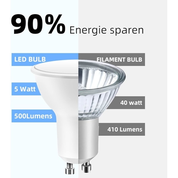 GU10 LED-lampa, 5W motsvarande 40W, 400LM, Kallvit 6000K, GU10 LED Energibesparande med 120° spridningsvinkel [Belysningspaket med 10 standard LED-...