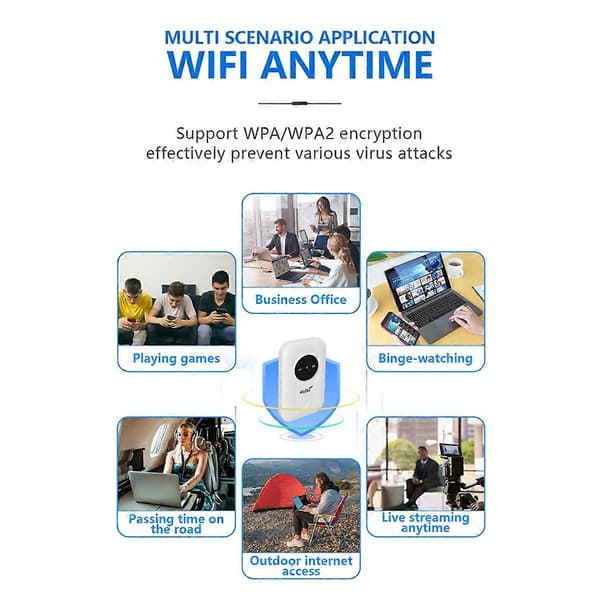 LTE 4G 5G Modem Router, 300 Mbps Hotspot Op til 10 Enheder, SIM-kortplads
