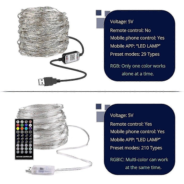 10m/20m USB-drivna Julgransljus med Smart Bluetooth App Fjärrkontroll Heminredning Fairy Garland (LGL) RGB 10M 100LEDs