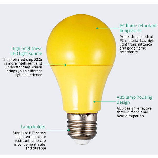 8 kpl värillisiä LED-lamppuja, E27 Led 9w, muovi, joulukoristeluun, punainen vihreä sininen keltainen (2 per väri) [L]