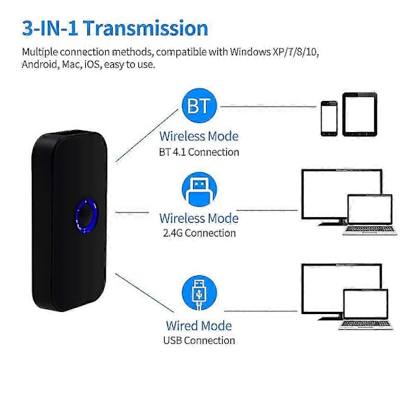 Handhållen 3-i-1 Streckkodsläsare 1D/2D/QR Streckkodsläsare Stöd BT & 2.4G Trådlös & USB Kabelansluten Anslutning (LGL)