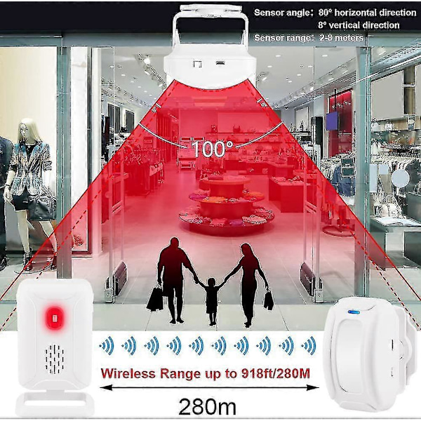 Liiketunnistin, Langaton Ovikell, Kotivarashälytinsetti 1 Anturilla Ja 1 Vastaanottimella, Elektroninen Anturi Tervetuloa-Laite Kaupoille, Toimistoille, (LGL)