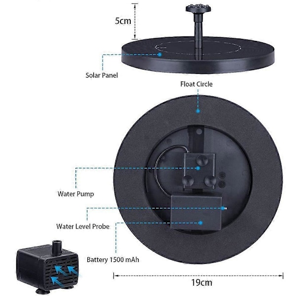 3,0W Solcelled Fontænepumpe kompatibel med Fuglebad med 3,7V 1200mAh Batteribackup, Fritstående Bærbar Flydende Solcelledrevet Vandfontæne (LGL)