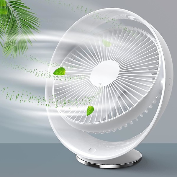 Desk Fan, 8 Inch Quiet Usb Fan 2000mah Battery Rechargeable 3 Speeds,desktop Small Table Fan For Home / Bedroom / Office / Outdoors, Usb Cable Include