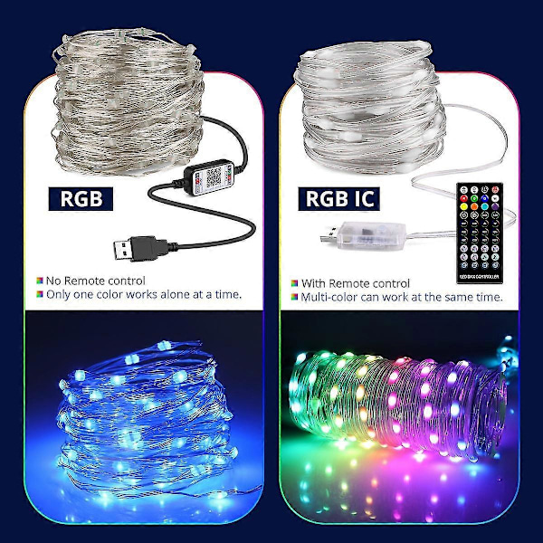 10m/20m USB-drivna Julgransljus med Smart Bluetooth App Fjärrkontroll Heminredning Fairy Garland_CZCY  (LGL) RGB 10M 100LEDs