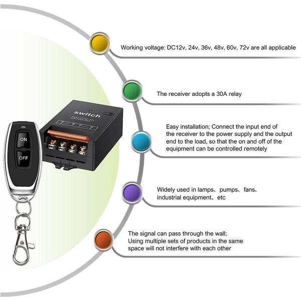 12v fjernbetjeningsswitch med 30A relæ, DC 72v 60v 48v 36v 24v 12v trådløs switch til lys, lampe [LGL] Black