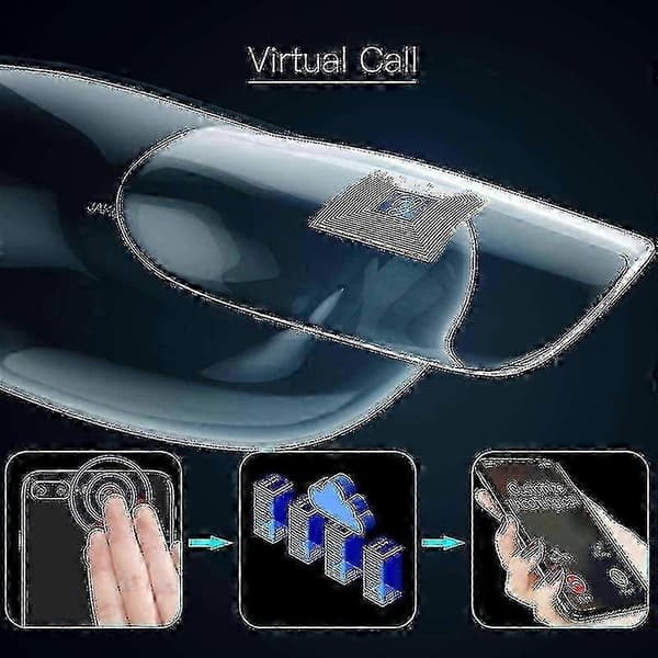 Mikro GPS NFC IC Care CE -seurantalaite [HSFF] (LGL)