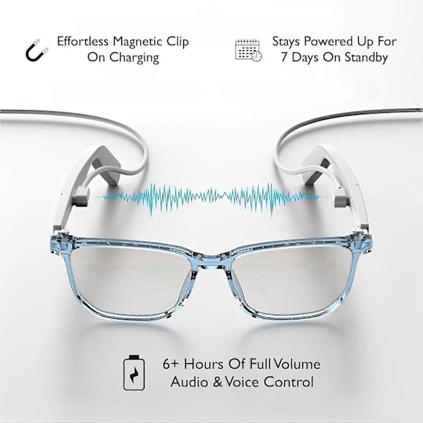 Grå Euvelle Bluetooth Glasögon, Smarta Glasögon med AI, Smarta Glasögon för Män & Kvinnor LGL