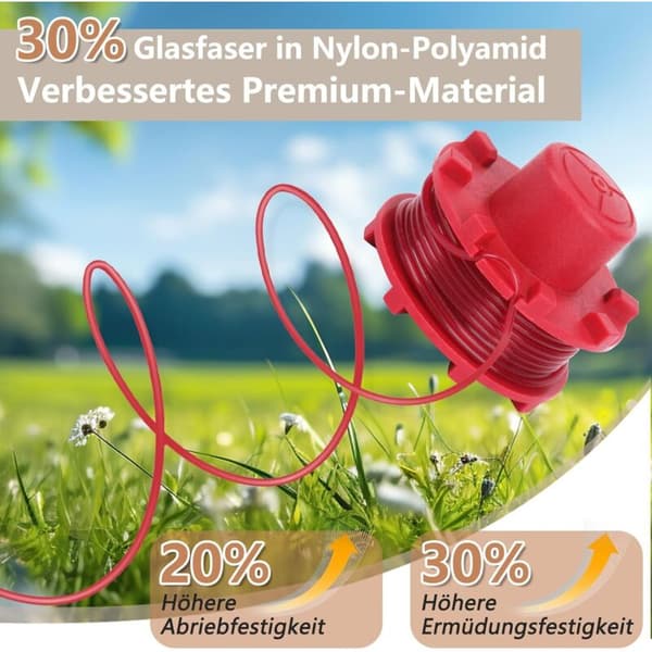 Erstatningsspoler for Einhell GE-CT 36/30 LI E SOLO, AGILLO 36/255 BL, AGILLO 18/200 gresstrimmere 3405096（LGL）