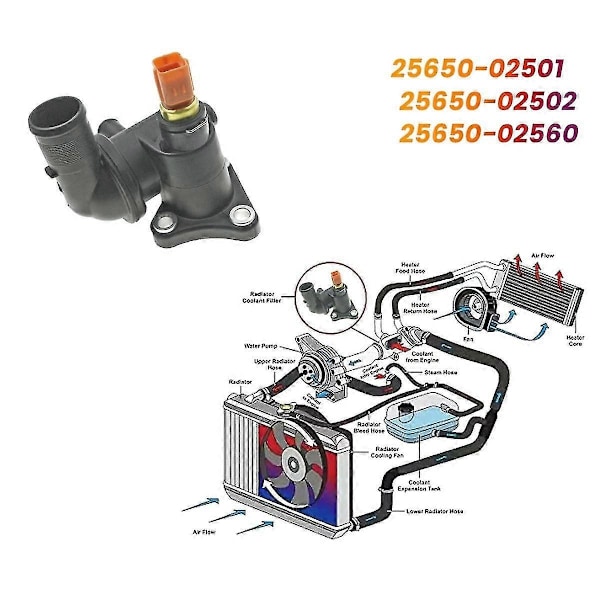 Termostathus Kylvattenadapter 25650-02560 För Picanto Sa 04-10 Morning Atoz Friend 25650-02501 LGL