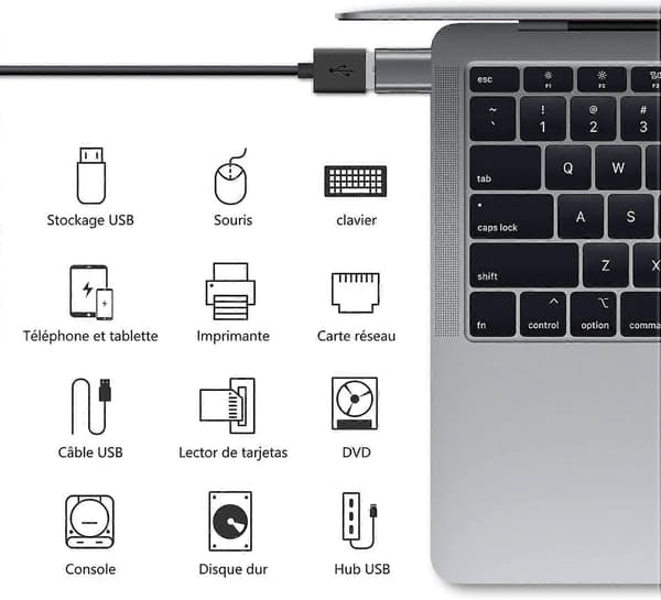 USB C till USB Adapter (2-pack), USB-C till USB 3.0 Adapter, USB Typ-C till USB Adapter Mörkgrå (LGL)