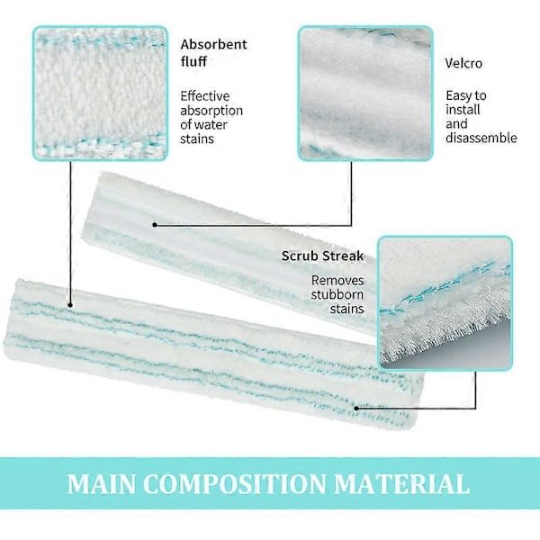 Leifheit 3-i-1 Fönsterputsar Ersättningsöverdrag, Micro Duo Mikrofiber Fönsterputsaröverdrag, Extremt Absorberande och Kraftfull Rengöringssvamp LGL