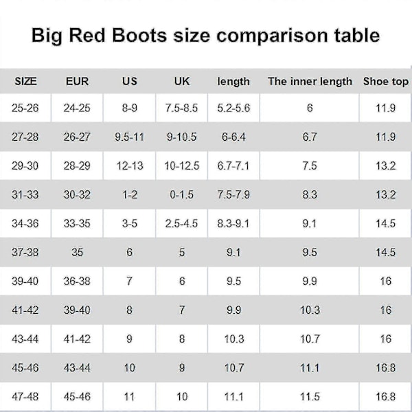 Big Red Boots Luovat Punaiset Muoti Sadetakit LGL EU27