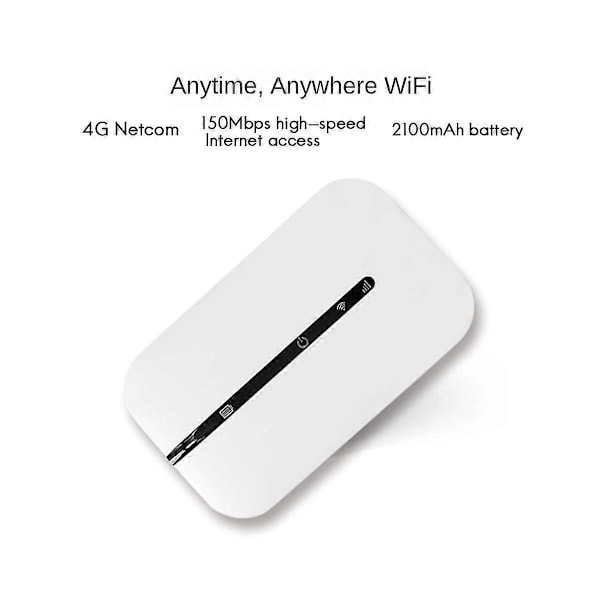 4G Bærbar Pocket WiFi Router 150Mbps WiFi Modem Bil Mobil Wifi Trådløst Hotspot med Simkort Slot Bærbar WiFi LGL White