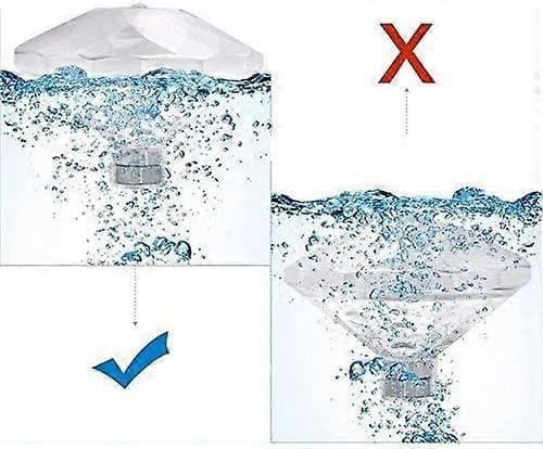Flydende Pool LED Badekar Lys Undervandslampe til Badekar Disko Dam Swimmingpool Børne Badelegetøj, 7 Tilstande Assorteret Farve Batteridrevet (LGL)
