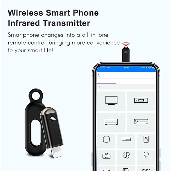 Trådlös Smarttelefon Infraröd Sändare Universell Mini Fjärrkontroll med Typ-C Anslutning Rep LGL Silver