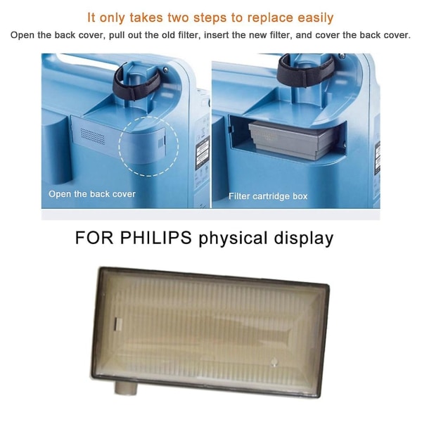 Filterutskiftingstilbehør for Philip-s Everflo 5l oksygengeneratormaskiner White