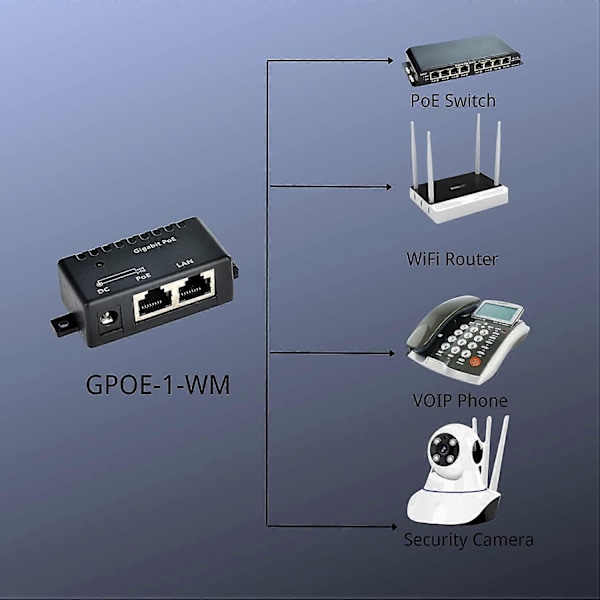 Port Gigabit PoE Injector | GPOE-1-WM IEEE 802.3af/802.3at 1000Mbps | DC-kontakt 2.1x5.5mm Støtte 12~56V Strøm, Svart (LGL)