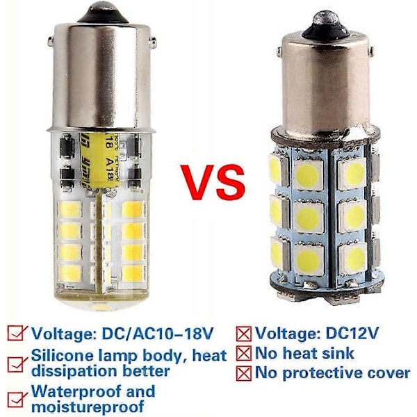 12V 3W LED-lampa, kallvitt 6500K, vattentätt ljus för båtar, husbilar, bilar, utomhuslandskapsbelysning, etc. (2-pack) (LGL)