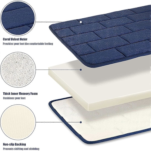 Liukumaton Memory Foam -kylpymatto, imukykyinen kylpymatto, pestävä kylpyhuoneen suihkumatto (tumman sininen, 50 x 80 cm) (LGL)
