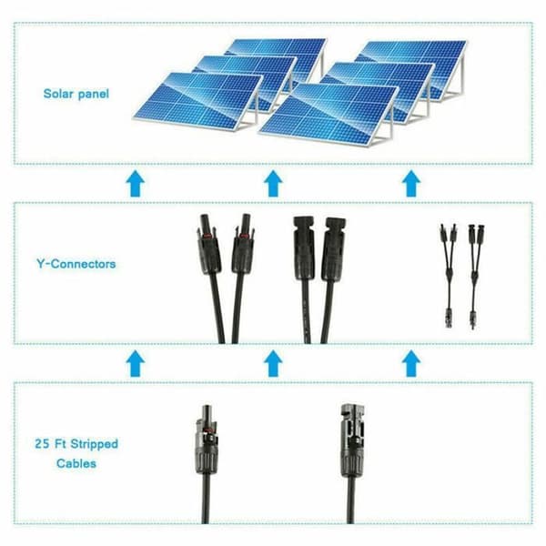 1 par \"Y\" kabel solcelleforbindere (1 til 2 ben) - MC4 vandtæt solcelleforbinder (FMY) Black