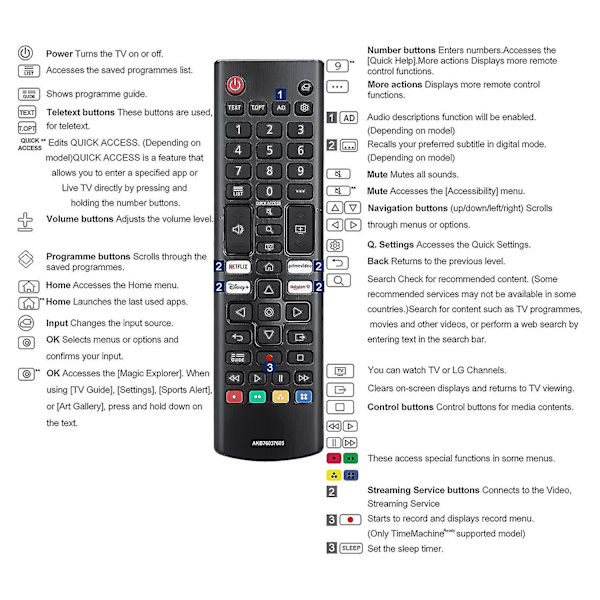 Reserve-TV-fjernkontroll for Lg Akb76037605, forbedret infrarød Lg TV-fjernkontroll Black Black
