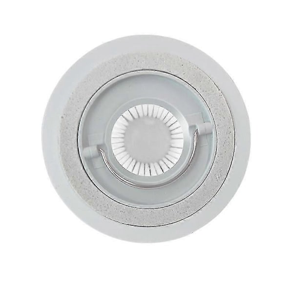 2 stk. Hepa-filter kompatibelt med Mijia Handy støvsuger til hjemmet, bilen, mini trådløs vaskbart filter reservedele A -cdsx LGL As Shown