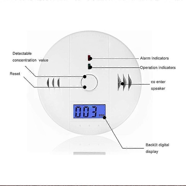 2st Kolmonoxid Detektor med Varningslarm CO Gas Monoxid Förgiftning Rök Gas Sensor Varningslarm Detektor LGL