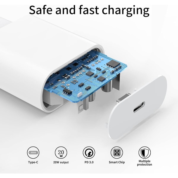 20w 2-pak Usb C Hurtiglader, Usbc Socket Type C Vegg AC Strømadapter