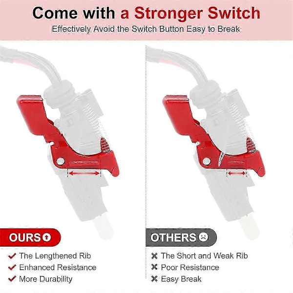 Til V11 SV14 Støvsuger Stærk Trigger Switch Samling, Opgraderede Strømknap Udskiftningsdele LGL As Shown