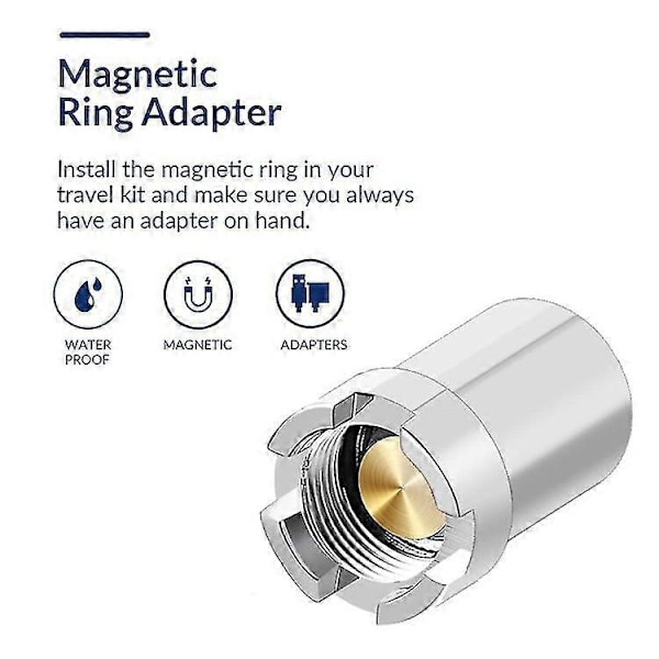 Magnetisk Ring Adapter LGL