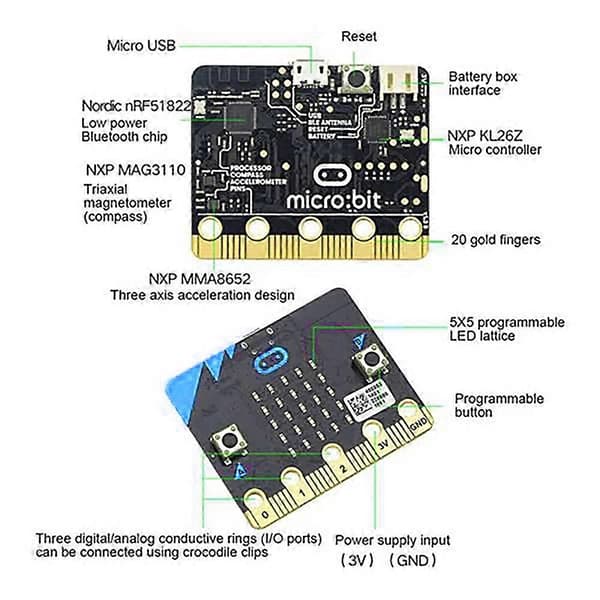Micro:Bit V1.5 -kehityskortti Micro:Bit Älyauto-sarja/Qtruck/Python-opetus BBC Microbit -ohjelma (LGL)