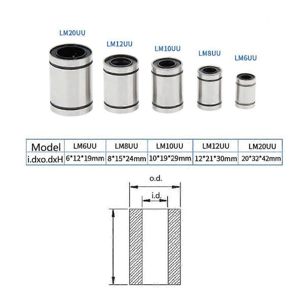 LM8UU 10 stk. 8x15x24mm Lineære kuglelejer til 3D-printer (LGL)