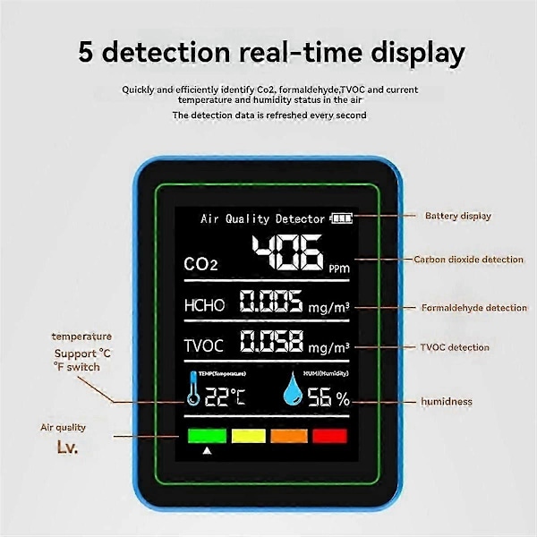 5-i-1 Luftkvalitetsmåler TVOC HCHO Temperatur Fugtighed CO2 Måler, USB Genopladelig CO2 Detektor Hvid LGL