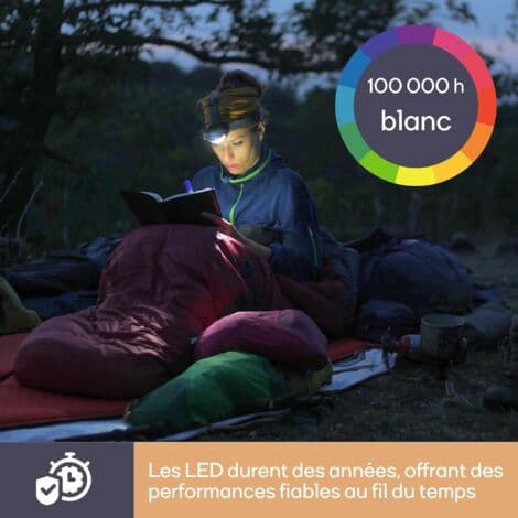 LED hodelykt, LED hodelykt, hodelykt, LED pannebånd, LED arbeidslys, hodelykt, 7 sterke hvite LED-er, 4 lysmoduser (LGL)
