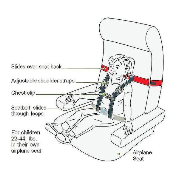 Barnesete Sikkerhetssele for Flyreiser - ZD FT